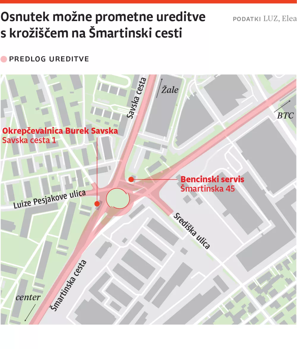 križiče &scaron;martinska