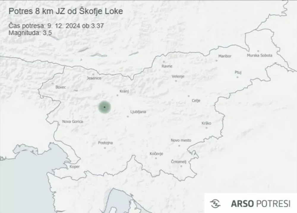 Potres &Scaron;kofja Loka