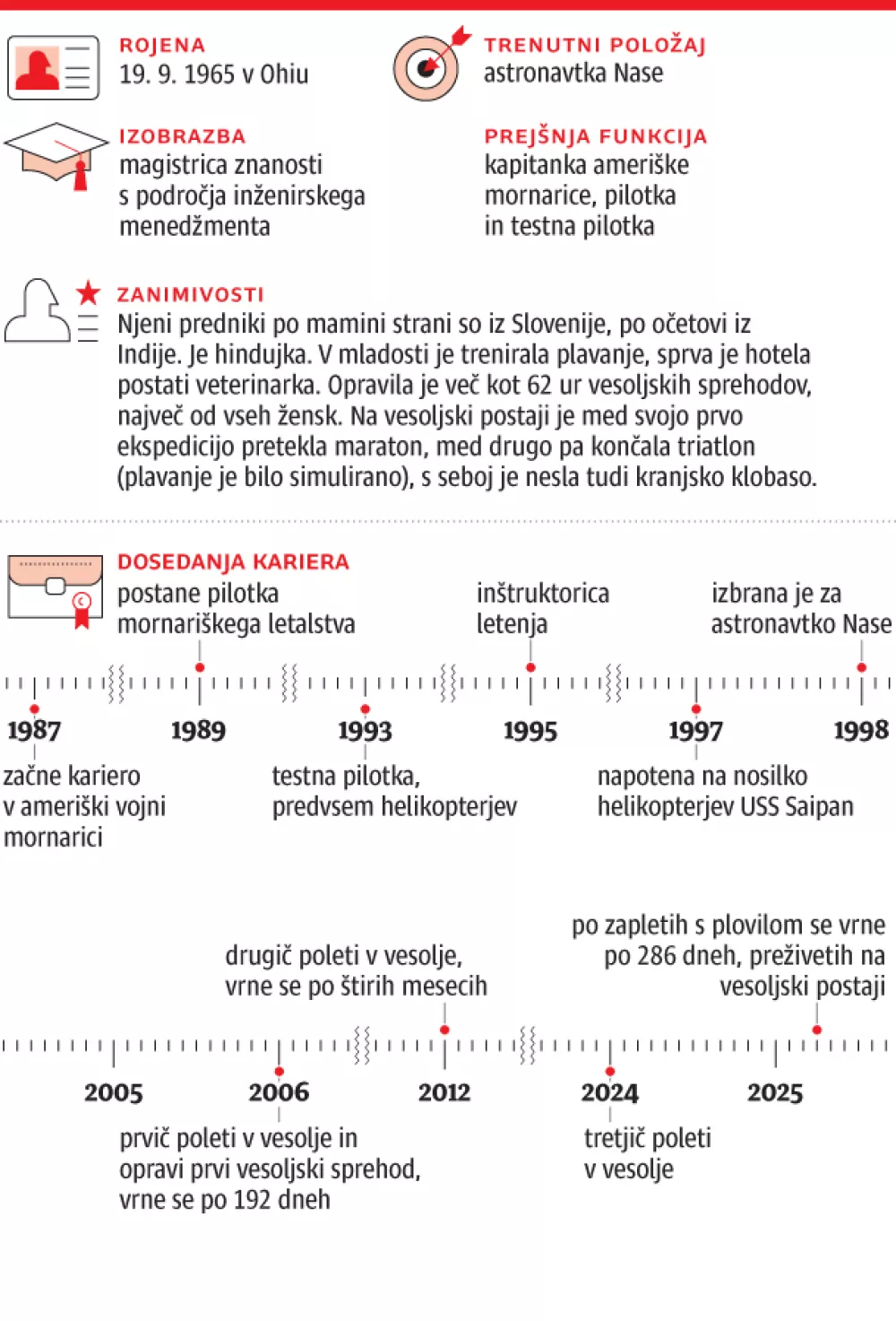 2025-03-21- portret-web