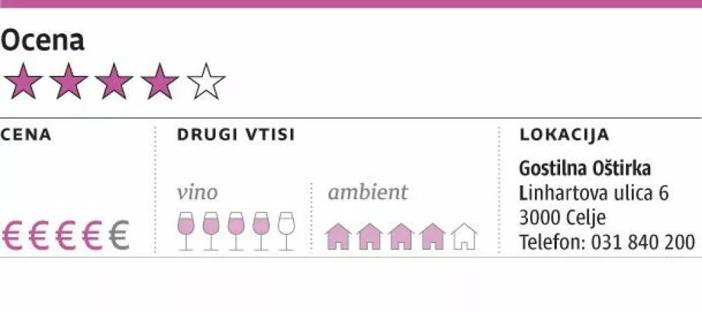 Ocena gostilne O&scaron;tirka