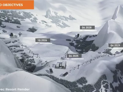 Pobuda za re&scaron;evanje Kanina, CDC Group, Aleksander Filipov, 2025