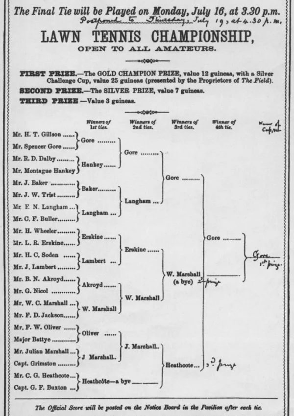 Tabela žreba za turnir za prvo Prvenstvo Anglije v Wimbledonu / Foto: Wikipedija