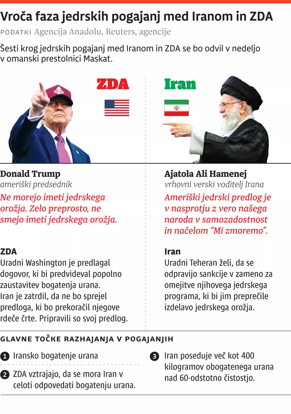 2025-06-12-jedrska- pogajanja-web