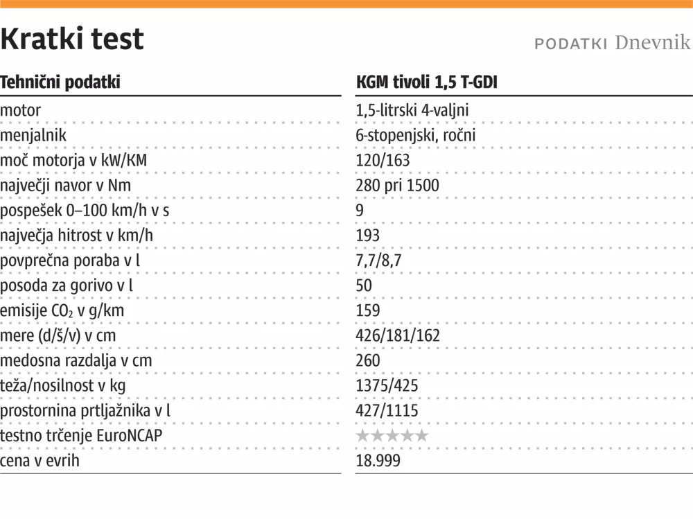 2025-07-04- kratki-test-web