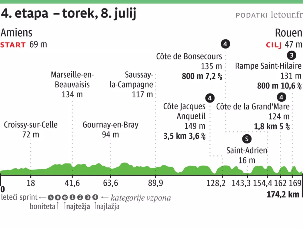 2025-06-11- Tour-de-France-etapa4-web