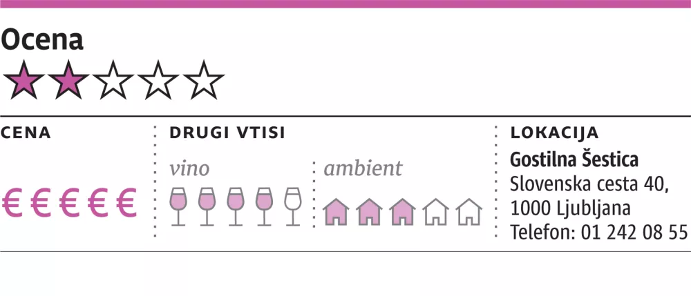 2025-07-22-ocena -gostilne-Sestica-web
