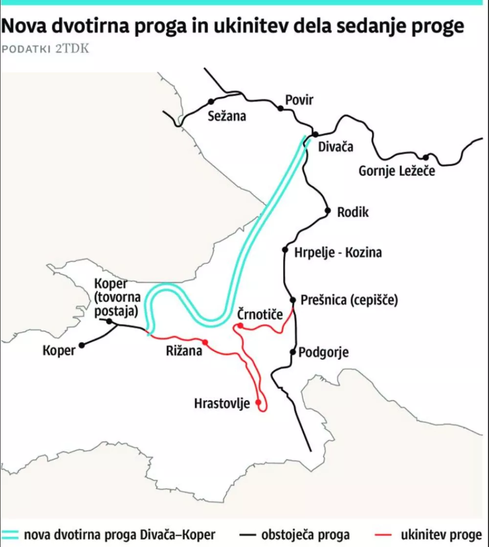 Prikaz poteka proge / Foto: Infografika