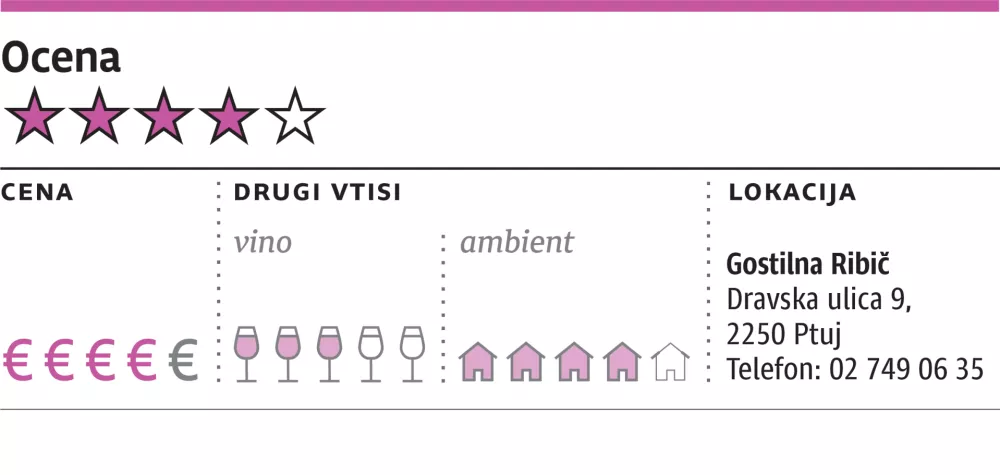 ocena gostilne