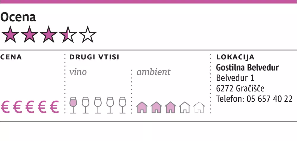ocena gostilna infografika