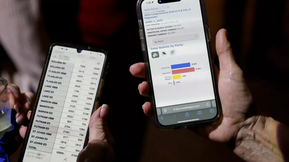 Supporters of Randy Fine, Republican nominee for 2025 Florida's 6th congressional district special election, use their phones to check election results at a watch party, as Florida holds a special election for a U.S. House of Representatives seat vacated by National Security Adviser Michael Waltz, in Ormond Beach, Florida, U.S. April 1, 2025. REUTERS/Octavio Jones