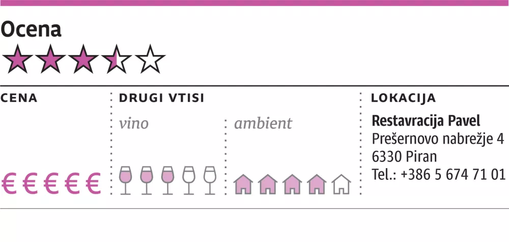 Ocena gostilne