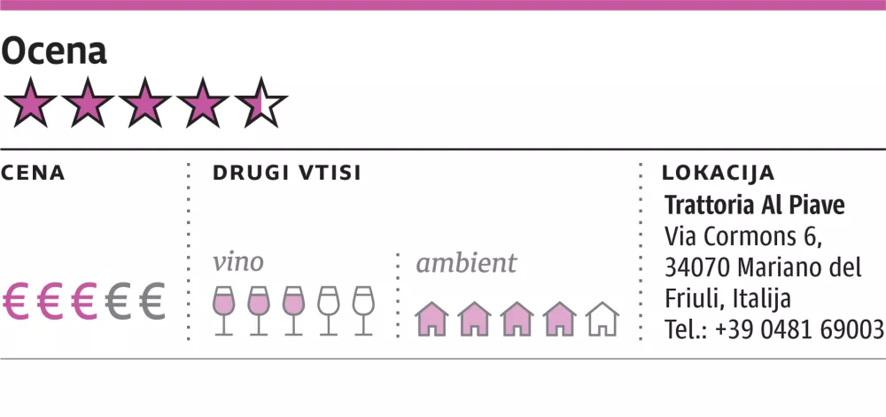 Furlanska kuhinja v idilični vasi: Gostilno Al Piave priporočamo vsakomur