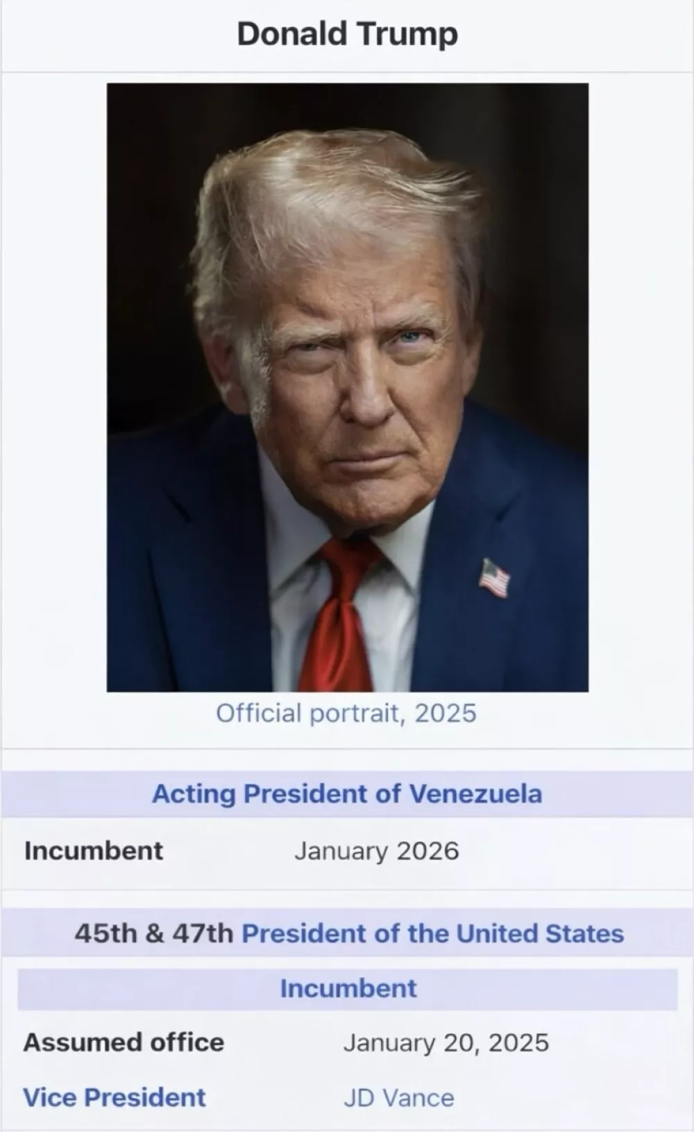 Donald Trump je delil fotomontažo wikipedije, ki trdi, da je začasni predsednik Venezuele.