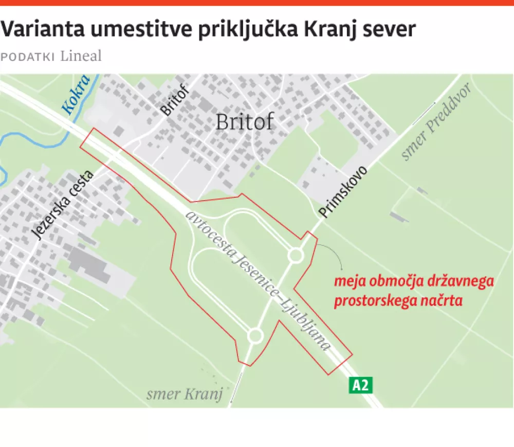 Priključek Kranj, ZA ONLINE, avtocesta
