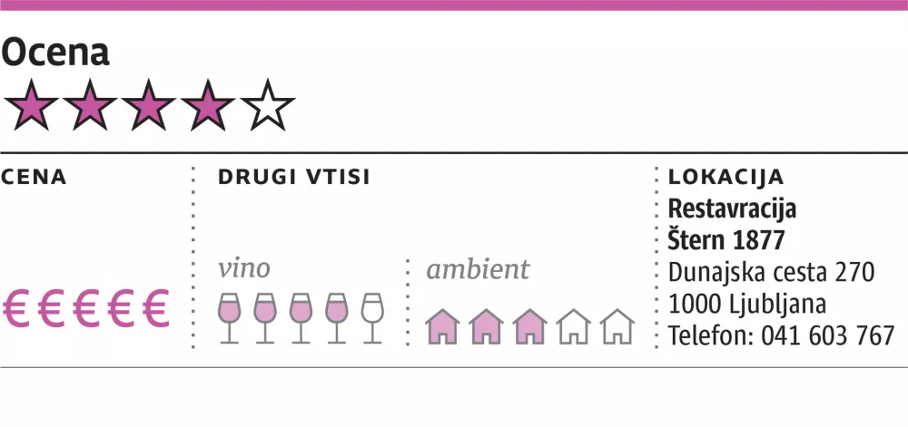 ocena gostilne