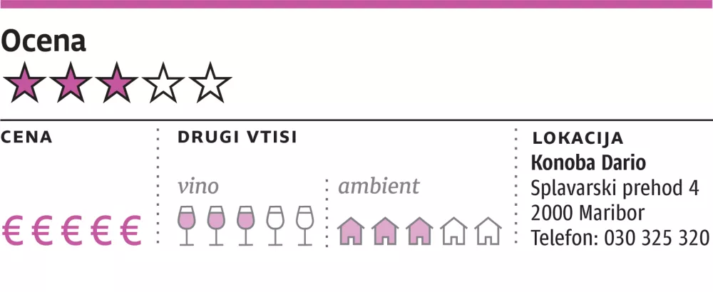 ocena gostilne